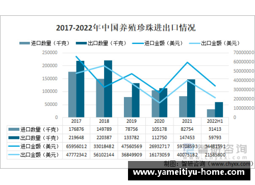 亚足联球员发展路径与未来前景分析